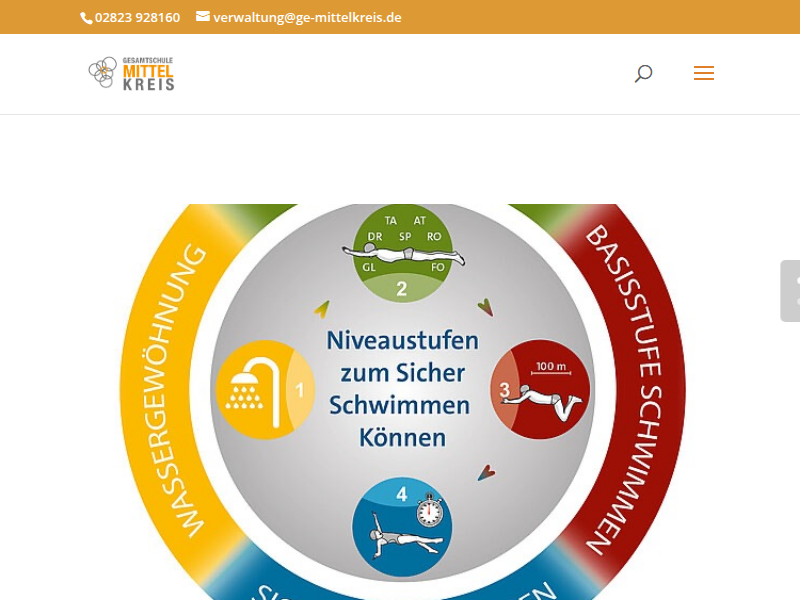 Physik mal ganz groß | Gesamtschule Mittelkreis