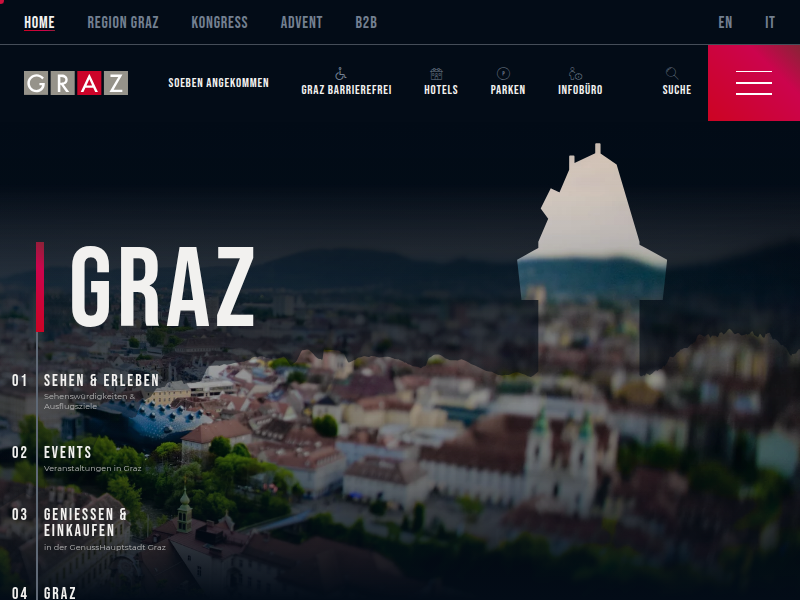 Hotel Süd | Venuefinder Kongress Graz