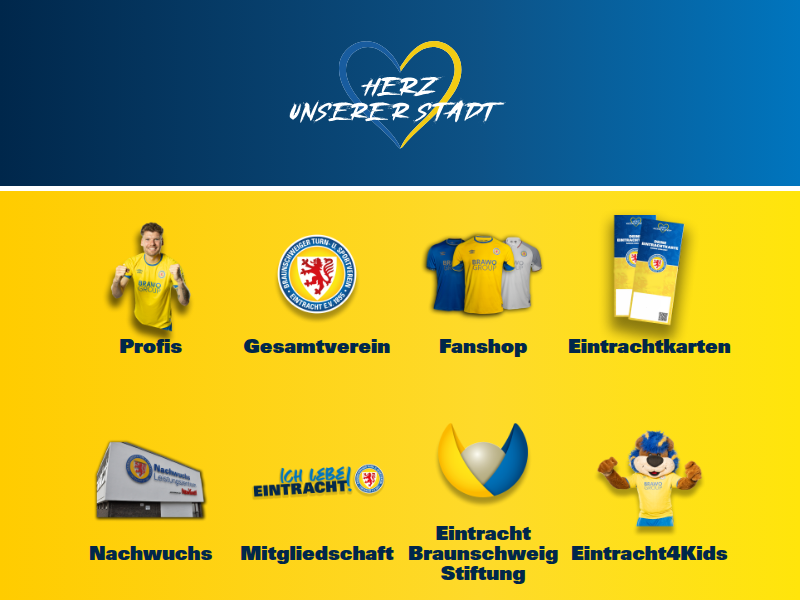 gingco – Verifizierung