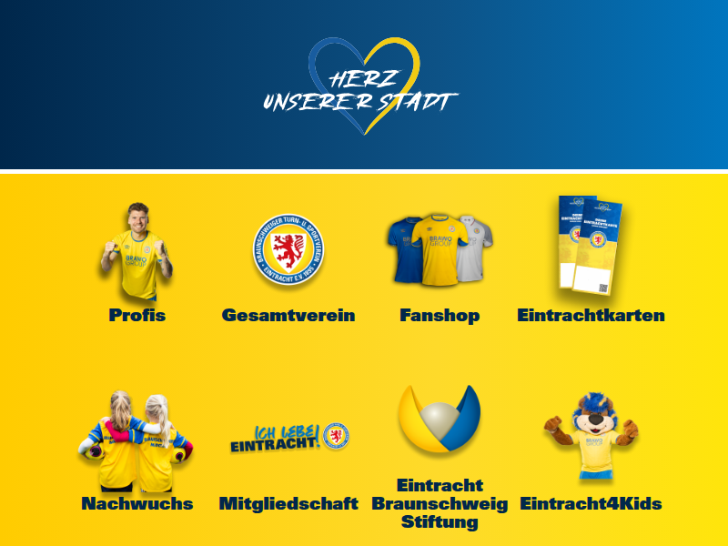 Fanclubs - Eintracht Braunschweig