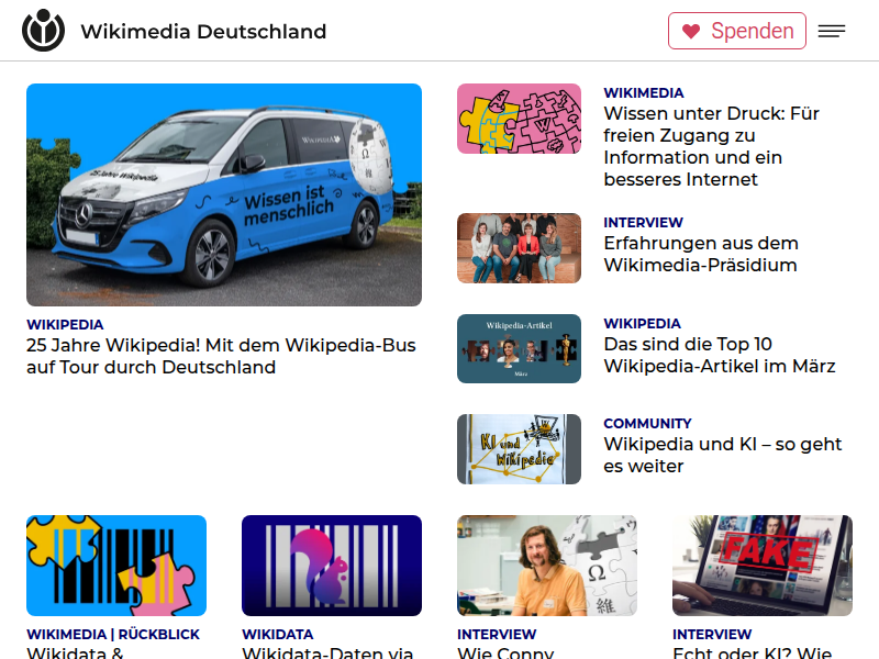 Vertrauen – Wikimedia ABC