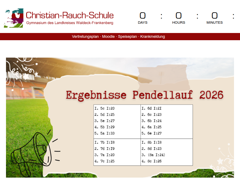 Tagesausflug in den Archäologischen Park Xanten – Christian-Rauch-Schule
