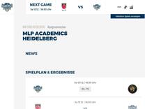 Die MLP Academics als Mentalitätsmonster - MLP Academics Heidelberg - Basketball mit Zukunft