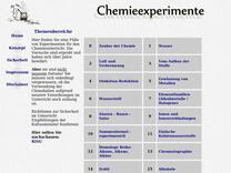 chemieexperimente.de → 1 - Wasser