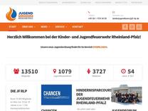 DJF-Tag 2025 – Stadion Andernach – Kinder- und Jugendfeuerwehr RLP
